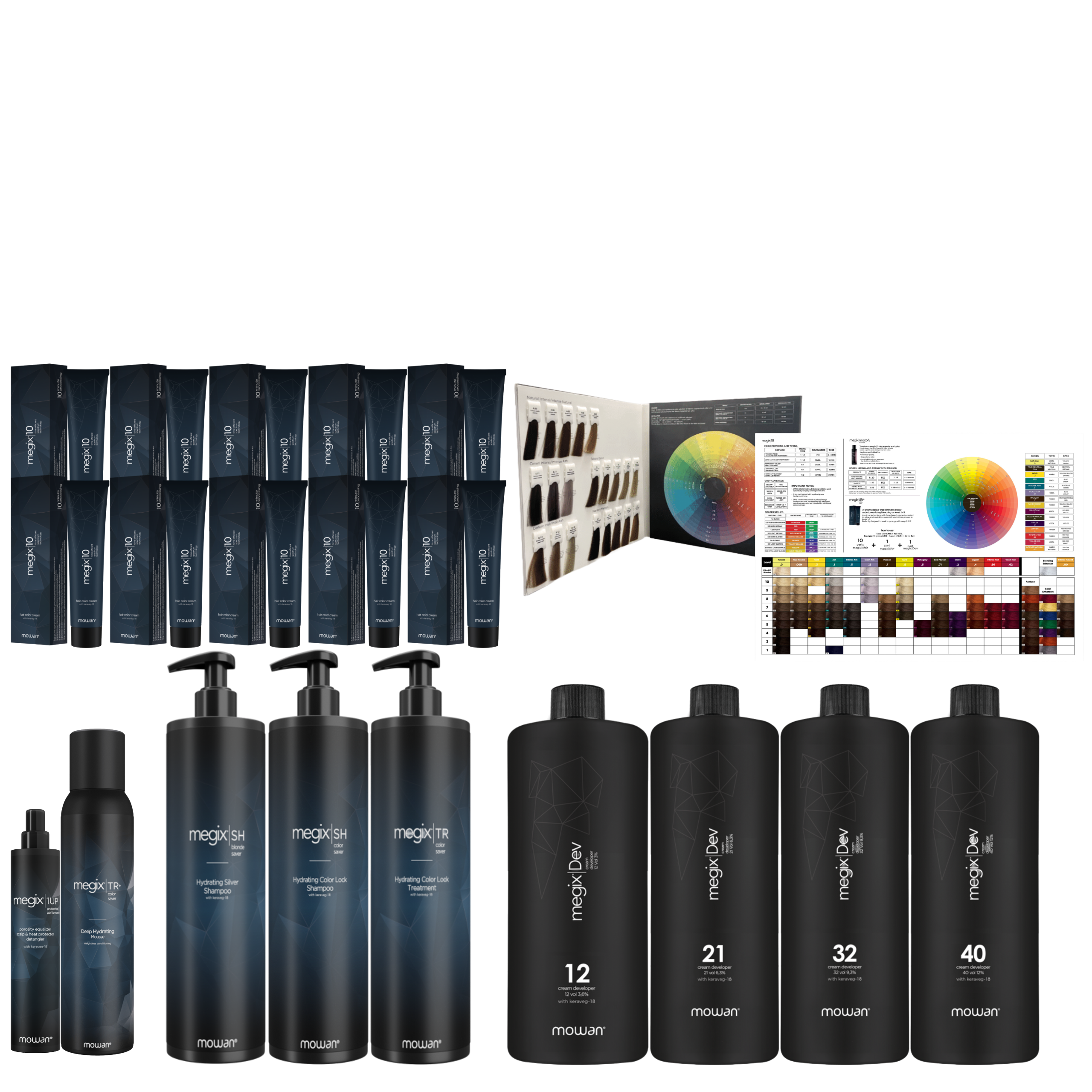 Megix10 Products | Hair Salon Supplies | Maly's ManocoBlue