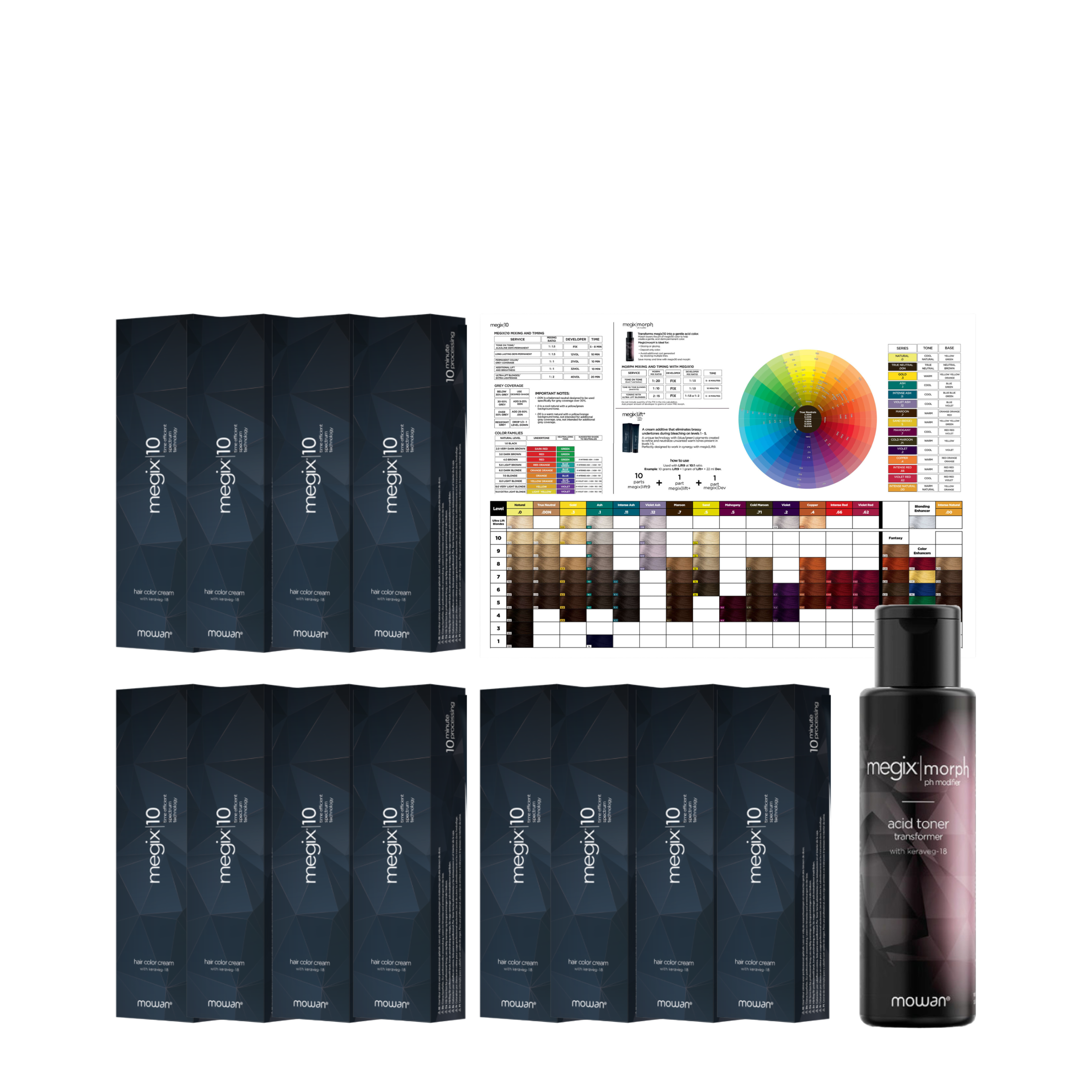 Megix10 Products | Hair Salon Supplies | Maly's ManocoBlue